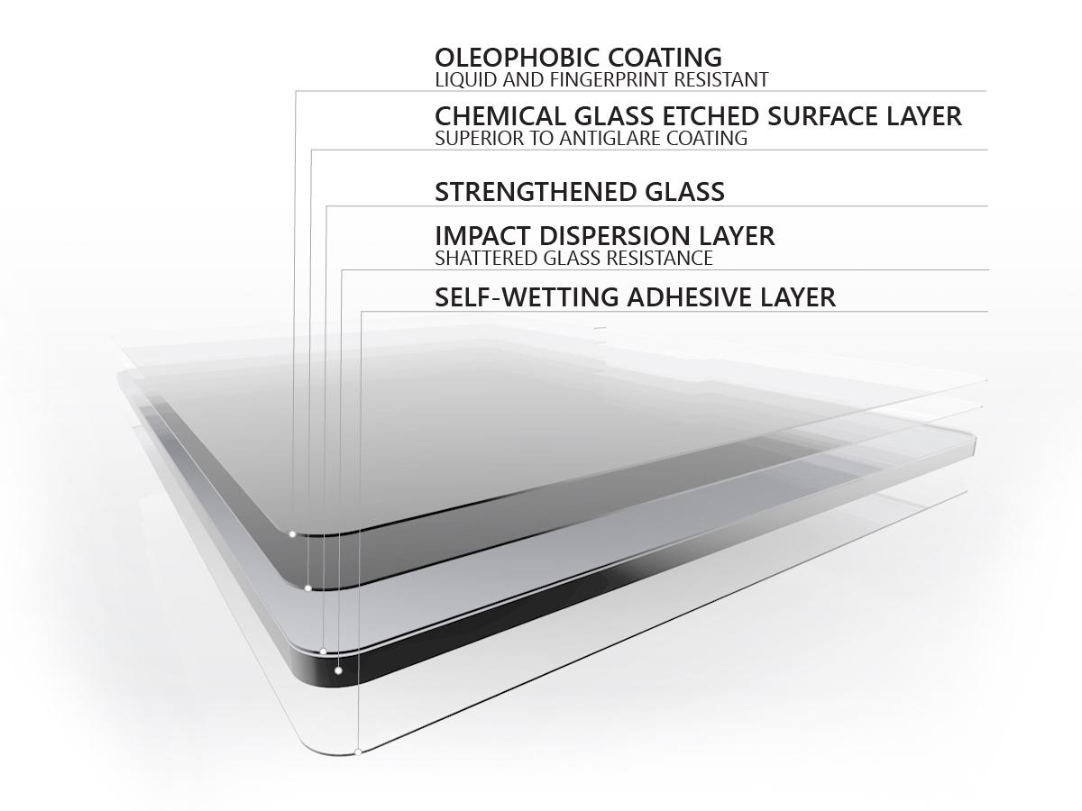 Surface Pro 9, 10 and 11th Edition Anti-Glare Screen Protector