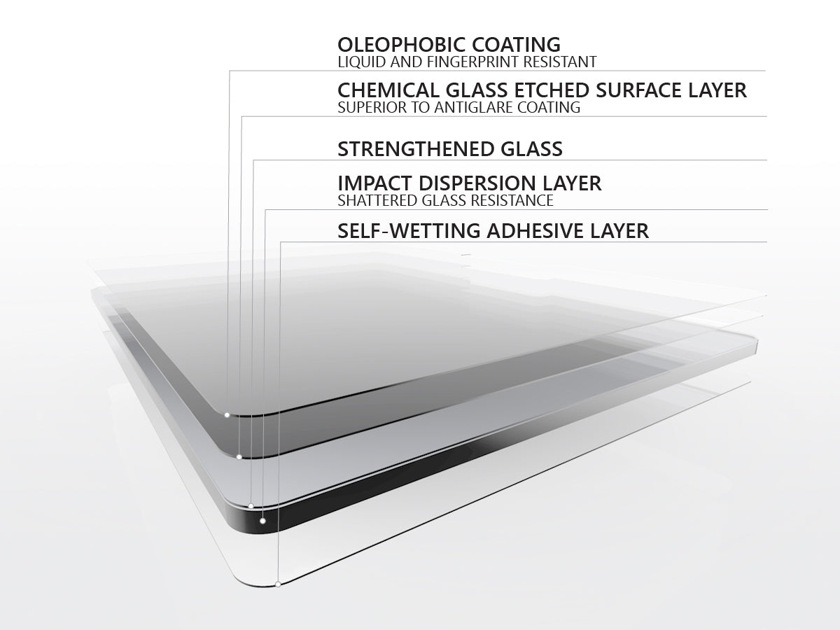 xTablet T8650 Anti-Glare Screen Protector