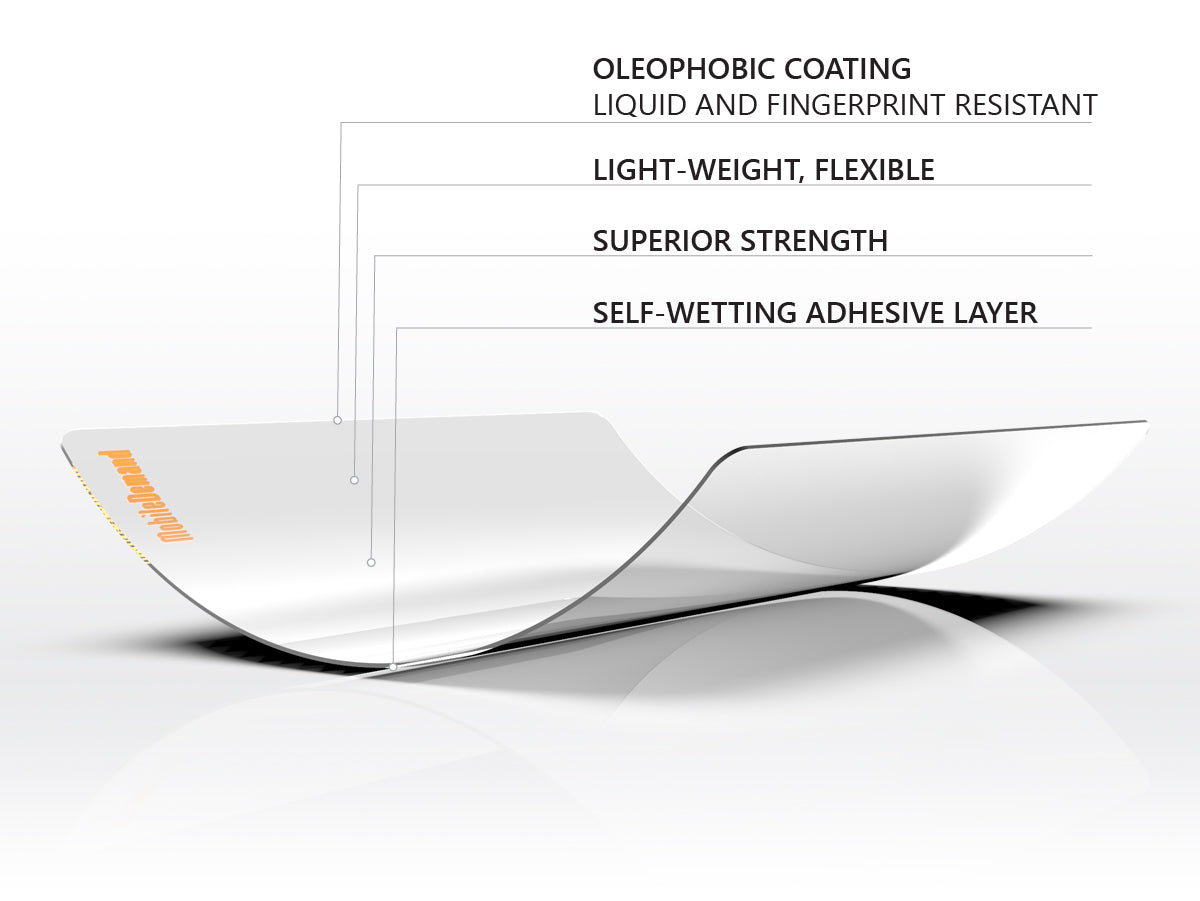 xTablet T8650 Standard Screen Protector